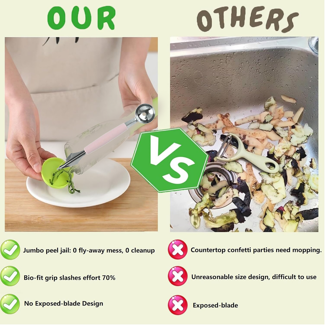 Multifunctional Fruit scooper &amp; peeler  Garnish Kit