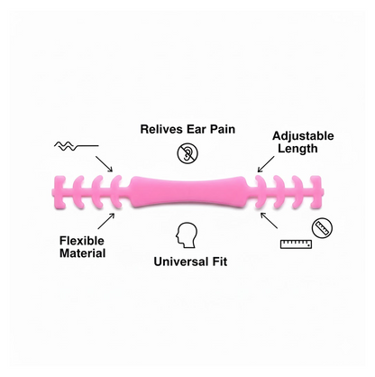 Mask Extension Belt – Strap for Reducing Ear Pain from Extended Mask Use (1 Pc)